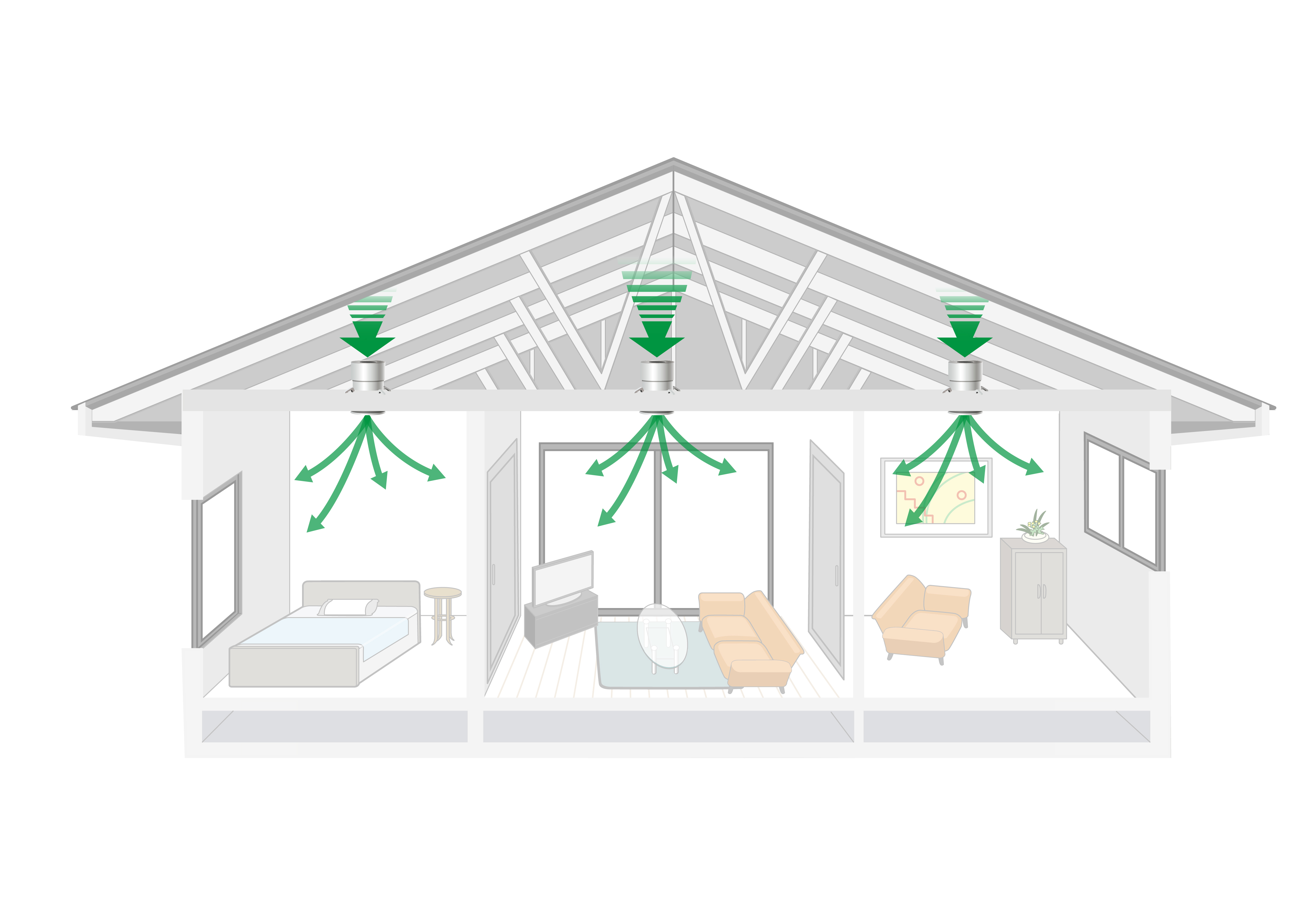 Illustration showing Unovent's ventilation systems airflow in three different rooms