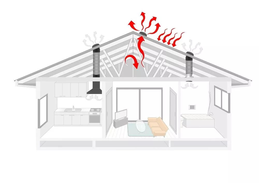 Diagram showing the Xtract system in a home.