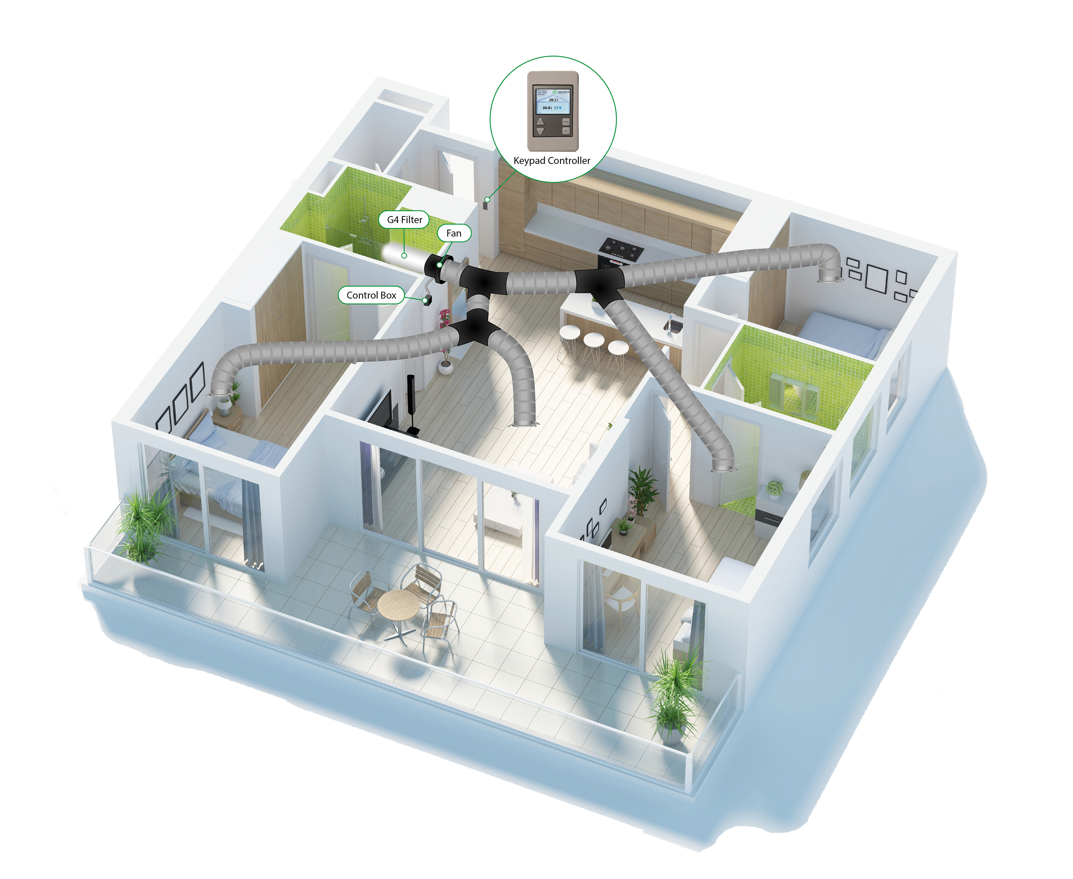 Illustration showing Unovent's Xtra ventilation system from above