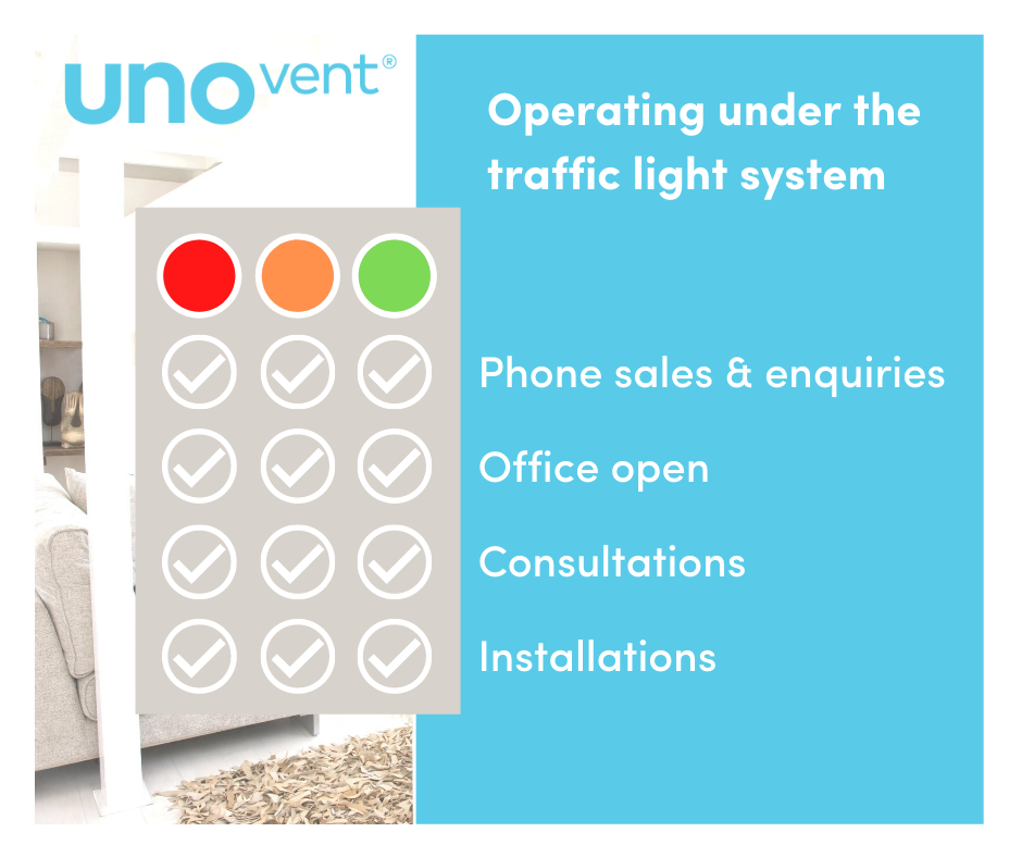 Smart Ventilation Systems NZ's Best Home Ventilation Unovent